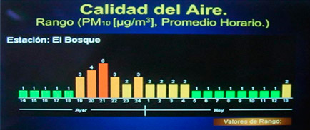 calidad-del-aire